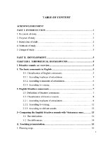 Luận văn how to assist haiphong secondary pupils in pronouncing english fricative sounds