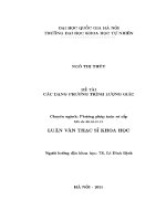 Luận văn các dạng phương trình lượng giác