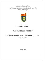 02050007858_noidung Quan niệm của K. Marx, F. Engels, V.I. Lenin về sở hữu