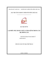 Lập biểu phụ thuộc chất lượng kênh trong các hệ thống lte (tt)