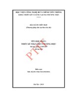 Giáo trình bài giảng thiết kế nhận diện thương hiệu