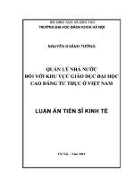 Luận Án tiến sĩ quản lý nhà nước Đối với khu vực giáo dục Đại học cao Đẳng tư thục Ở việt nam