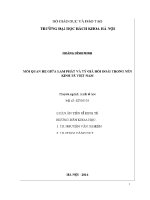 Luận Án tiến sĩ mối quan hệ giữa lạm phát và tỷ giá hối Đoái trong nền kinh tế việt nam
