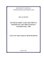 Luận văn thạc sĩ xây dựng chiến lược cho công ty dolphin sea air corp logistics giai Đoạn 2015 2020