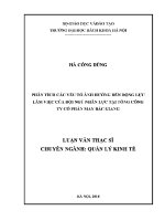 Luận văn thạc sĩ phân tích các yếu tố Ảnh hưởng Đến Động lực làm việc của Đội ngũ nhân lực tại tổng công ty cổ phần may bắc giang