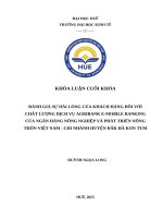 khoá luận trường kinh tế huế