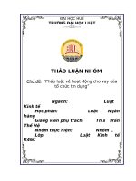 Chủ Đề pháp luật về hoạt Động cho vay của tổ chức tín dụng