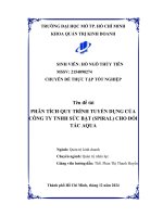 Phân tích quy trình tuyển dụng của công ty tnhh sức bật (spiral) cho Đối tác aqua