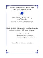 Phân tích quy trình tìm kiếm giảng viên mới nhằm cải thiện chất lượng giảng dạy