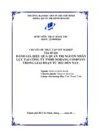Đánh giá hiệu quả quản trị nguồn nhân lực tại công ty tnhh norang company trong giai Đoạn từ 2021 Đến nay (2)