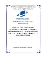 Phân tích và cải tiến quy trình telesale về chương trình sự kiện tại trung tâm tư vấn dịch vụ chống hàng giả