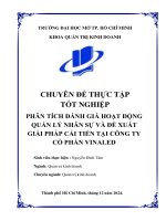 Phân tích Đánh giá hoạt Động quản lý nhân sự và Đề xuất giải pháp cải tiến tại công ty cổ phần vinaled