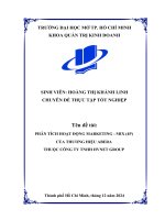 Phân tích hoạt Động marketing   mix (4p) của thương hiệu abera thuộc công ty tnhh hvnet group