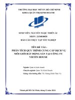 Phân tích quy trình cung cấp dịch vụ môi giới bất Động sản tại công ty vietin house