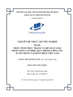 Phân tích thực trạng và Đề xuất giải pháp nâng cao hiệu quả trong công tác tuyển dụng tại busy bees việt nam