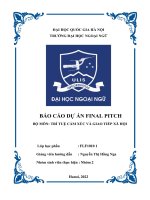 Essay_Vũ Minh Anh_20041287_Yêu thương bản thân mình - liệu có đủ.pdf