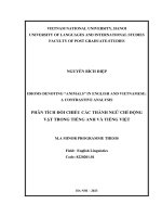 Idioms denoting animals in english vietnamese a contrastive analysis phân tích Đối chiếu thành ngữ chỉ Động vật trong tiếng anh tiếng việt