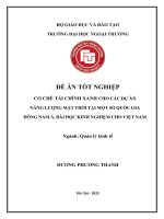 [LUẬN VĂN THẠC SĨ QUẢN LÝ KINH TẾ] Cơ chế tài chính xanh cho các dự án năng lượng mặt trời tại một số quốc gia Đông Nam Á, bài học kinh nghiệm cho Việt Nam