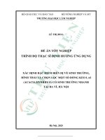 Xác Định Đặc Điểm biến dị về sinh trưởng, hình thái và chọn lọc một số dòng keo lai (acacia hybrid) f2 có sinh trưởng nhanh tại ba vì, hà nội
