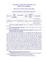Skkn Một số biện pháp chỉ đạo xây dựng trường mầm non hạnh phúc