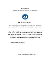 Các yếu tố Ảnh hưởng Đến Ý Định khởi nghiệp Đổi mới sáng tạo của sinh viên ngành bất Động sản tại việt nam