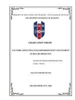 Factors affecting english proficiency of student in ho chi minh city
