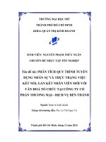 Phân tích quy trình tuyển dụng nhân sự và thực trạng việc kết nối, gắn kết nhân viên mới với văn hóa tổ chức tại công ty cổ phần thương mại   dịch vụ bến thành