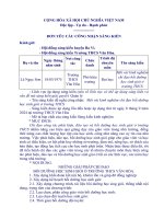 Sáng kiến một vài kinh nghiệm chỉ Đạo bồi dưỡng học sinh giỏi Ở trường thcs