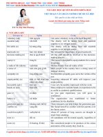 Dgnl viết Đoạn văn