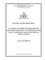 Tác động của hình ảnh điểm đến du lịch tới sự hài lòng và ý định quay trở lại của du khách tâm linh tại tỉnh An Giang