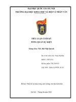 Essay 19031534 trieu thi hau thiết kế sự kiện trong môi trường văn hóa bình dân