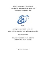 Xây dựng website bán bánh ngọt (Đồ Án môn học Đồ Án 1)