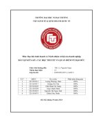 Bài tập giữa kỳ các học thuyết và quan Điểm về Đạo Đức