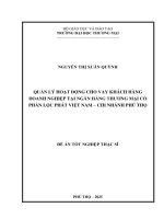 Quản lý hoạt động cho vay khách hàng doanh nghiệp tại Ngân hàng Thương mại Cổ phần Lộc Phát Việt Nam - Chi nhánh Phú Thọ