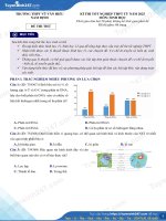De thi thu tn thpt 2025 mon sinh hoc 12 thpt vu van hieu 1737514806