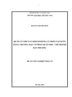 Quản lý cho vay khách hàng cá nhân tại Ngân hàng Thương mại Cổ phần Quân đội - Chi nhánh Đan Phượng