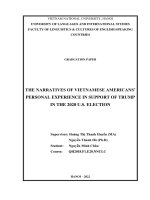 The narratives of vietnamese americans’ personal experience in support of trump in the 2020 u s  election