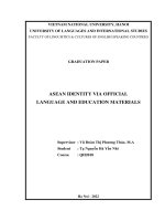 Asean identity via official language and education materials = bản sắc asean qua những tài liệu chính thức về ngôn ngữ và giáo dục