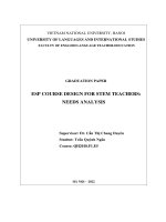 Esp course design for stem teachers needs analysis = thiết kế khoá học tiếng anh chuyên ngành cho giáo viên giảng dạy stem phân tích nhu cầu