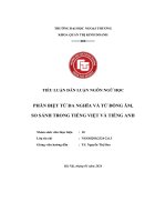 Tiểu Luận Dẫn Luận Ngôn Ngữ Học Phân Biệt Từ Đa Nghĩa Và Từ Đồng Âm, So Sánh Trong Tiếng Việt Và Tiếng Anh.pdf