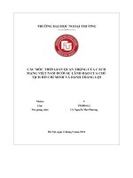 Các Mốc Thời Gian Quan Trọng Của Cách Mạng Việt Nam Dưới Sự Lãnh Đạo Của Chủ Tịch Hồ Chí Minh Và Dành Thắng Lợi.pdf