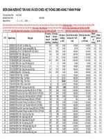 0 k  tài liệu