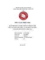 Quan Điểm duy vật biện chứng về mối quan hệ giữa vật chất với Ý thức và vận dụng vào công cuộc Đổi mới Ở nước ta hiện nay