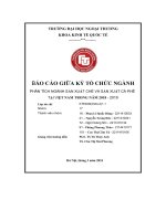 Báo cáo giữa kỳ tổ chức ngành phân tích ngành sản xuất chè và sản xuất cà phê tại việt nam trong năm 2018   2019