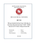 Mối Quan Hệ Giữa Lãi Suất, Giá Vàng Và Biến Động Của.pdf