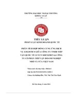 Phân tích hợp Đồng cung Ứng dịch vụ logistics giữa công ty tnhh tiếp vận quốc tế luyun shenzhen & công ty cổ phần tiếp vận doanh nghiệp nhỏ và vừa việt nam