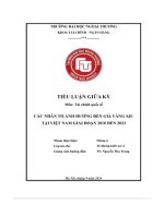 Các Nhân Tố Ảnh Hưởng Đến Giá Vàng Sjc Tại Việt Nam Giai Đoạn 2010 Đến 2023.Pdf
