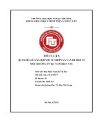 Tiểu luận quan hệ giữa xã hội với tự nhiên và vấn Đề bảo vệ môi trường Ở việt nam hiện nay