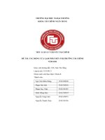 Đề tài tác Động của lạm phát Đến thị trường tài chính năm 2021