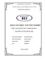 TTTN may Hưng Việt chuyên sâu thiết kế mẫu